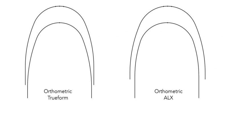 آرچ وایر Orthometric Flexy NiTi Super-Elastic ROUND